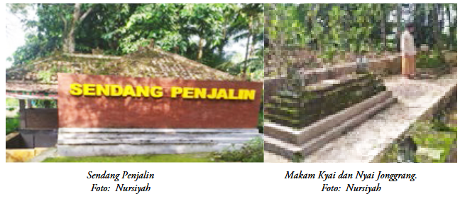 Makam Kyai dan Nyai Jonggarang